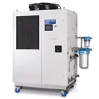 Dual Channel Chiller for Lasers