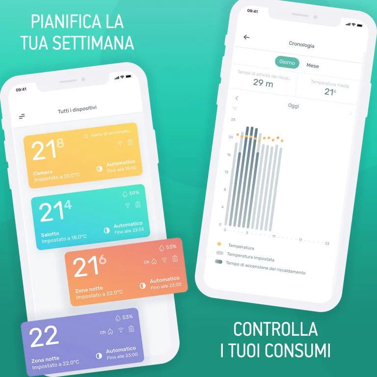 Type 1C.91 - Digital chronothermostat Bliss (Wi-Fi) Type 1C.91 - Digital chronothermostat Bliss (Wi-Fi)