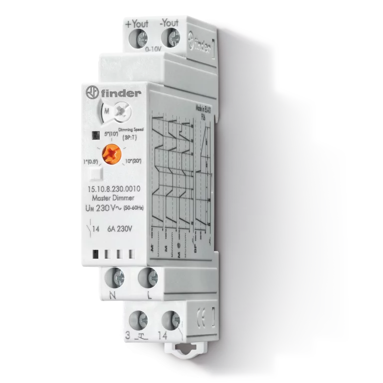 Type 15.10 - Master Dimmers Type 15.10 - Master Dimmers
