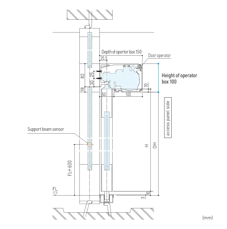 DS-S-EN(HM) - DS-S-EN(HM) DS-S-EN(HM) - DS-S-EN(HM)