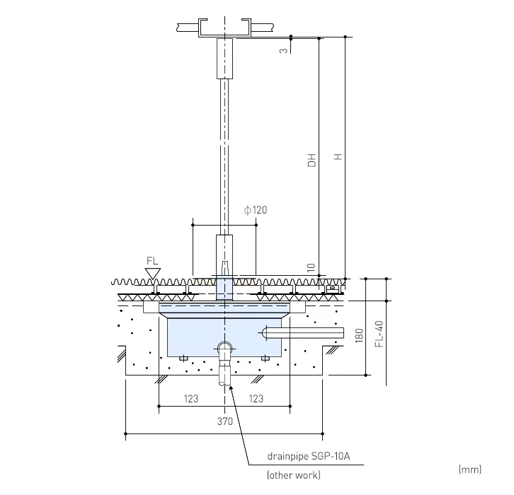 DF-41 Swing Door Operator - DF-41 Swing Door Operator DF-41 Swing Door Operator - DF-41 Swing Door Operator