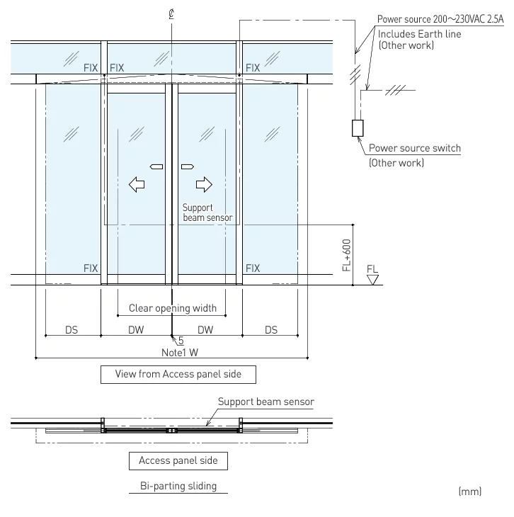 DSN-60/75/150S-HM - DSN-60/75/150S-HM DSN-60/75/150S-HM - DSN-60/75/150S-HM