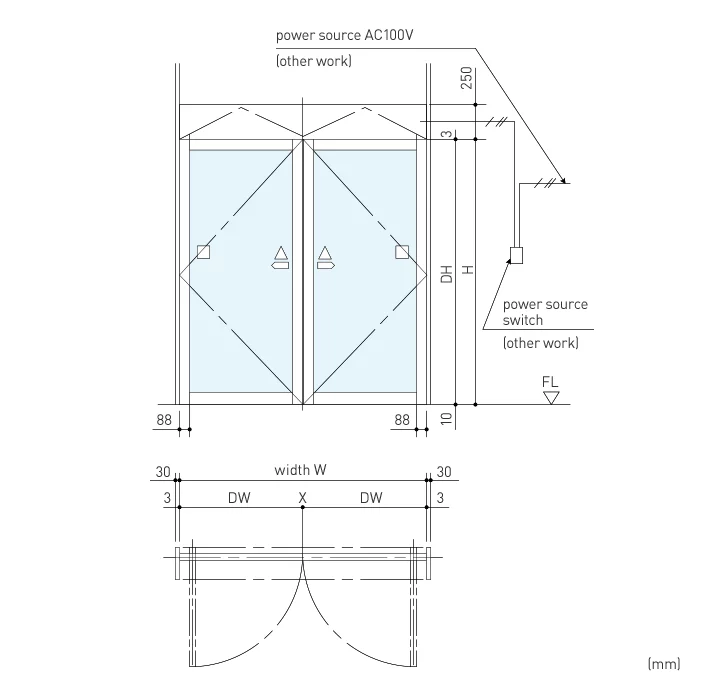 DH-41 Swing Door Operator - DH-41 Swing Door Operator DH-41 Swing Door Operator - DH-41 Swing Door Operator