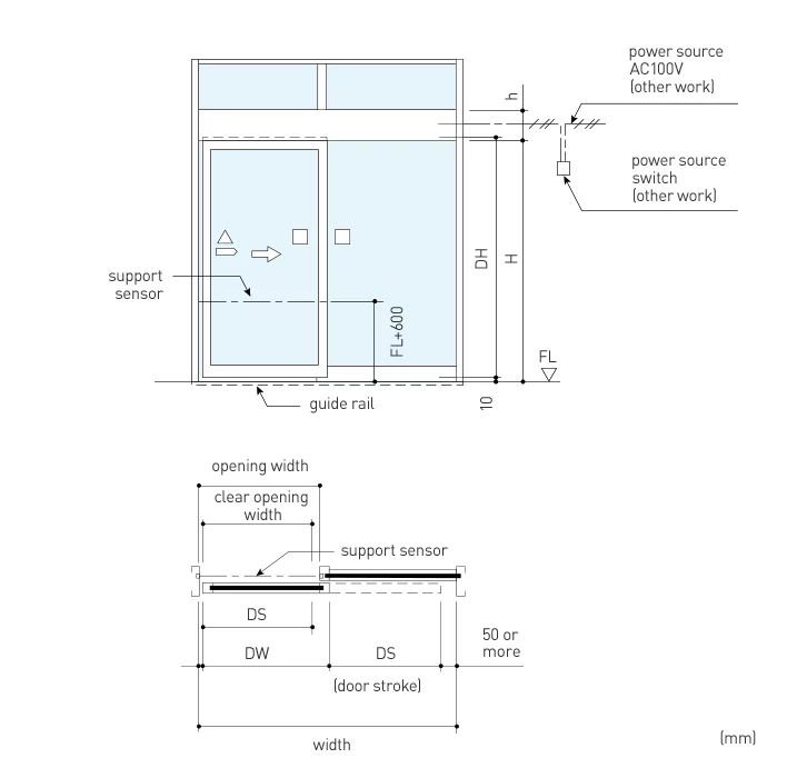 DSN-150 - DSN-150 DSN-150 - DSN-150