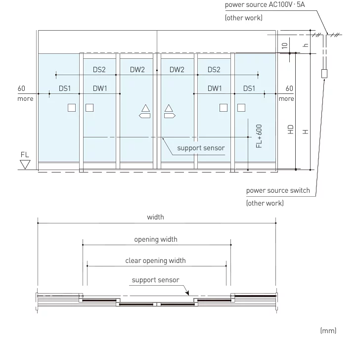 DS-D2 Telescopic Door Operator - DS-D2 Telescopic Door Operator