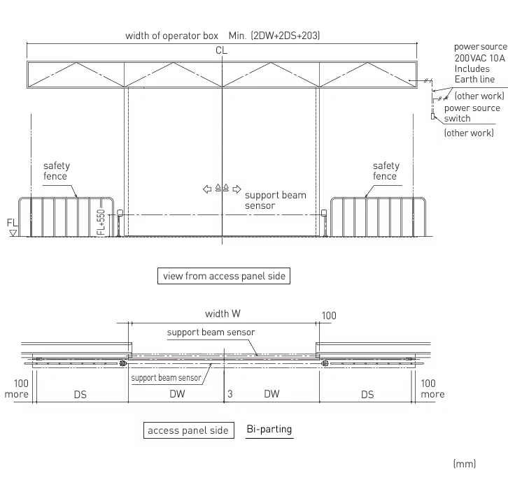 DSN-500 - DSN-500 DSN-500 - DSN-500