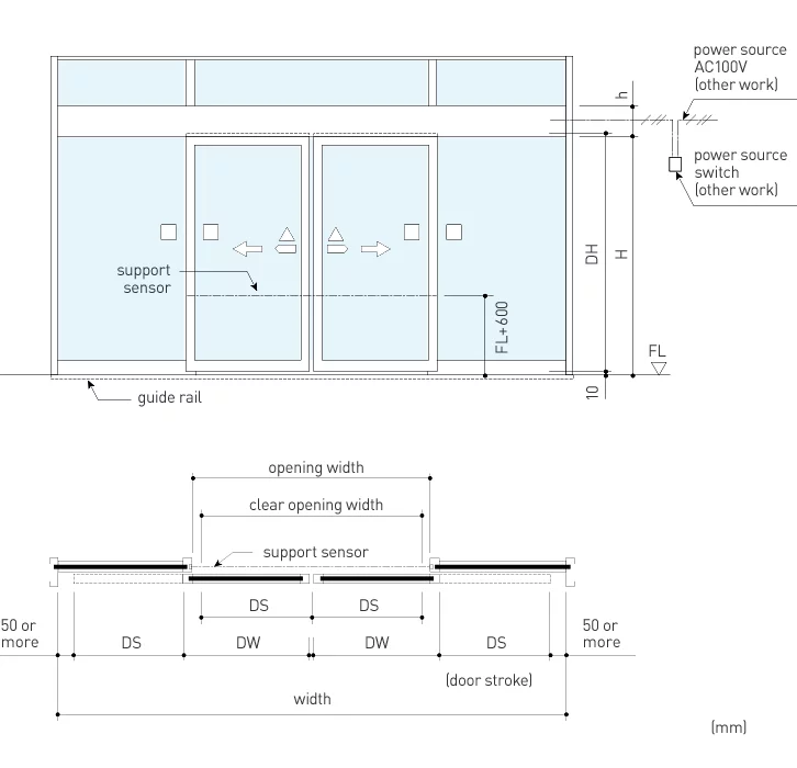 DSN-75 - DSN-75 DSN-75 - DSN-75