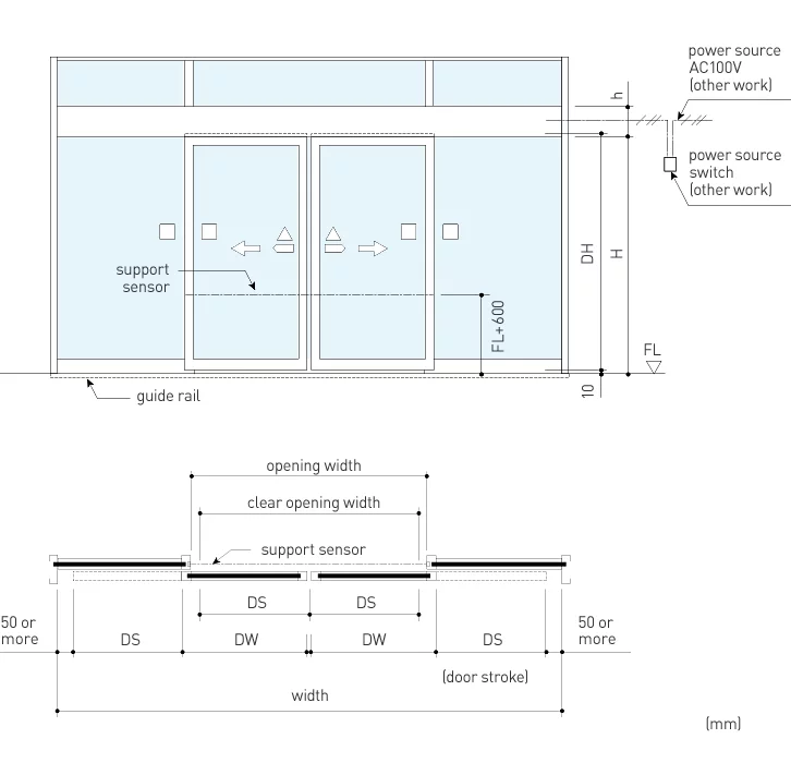 DSN-60 - DSN-60 DSN-60 - DSN-60