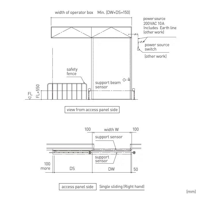 DSN-500 - DSN-500 DSN-500 - DSN-500