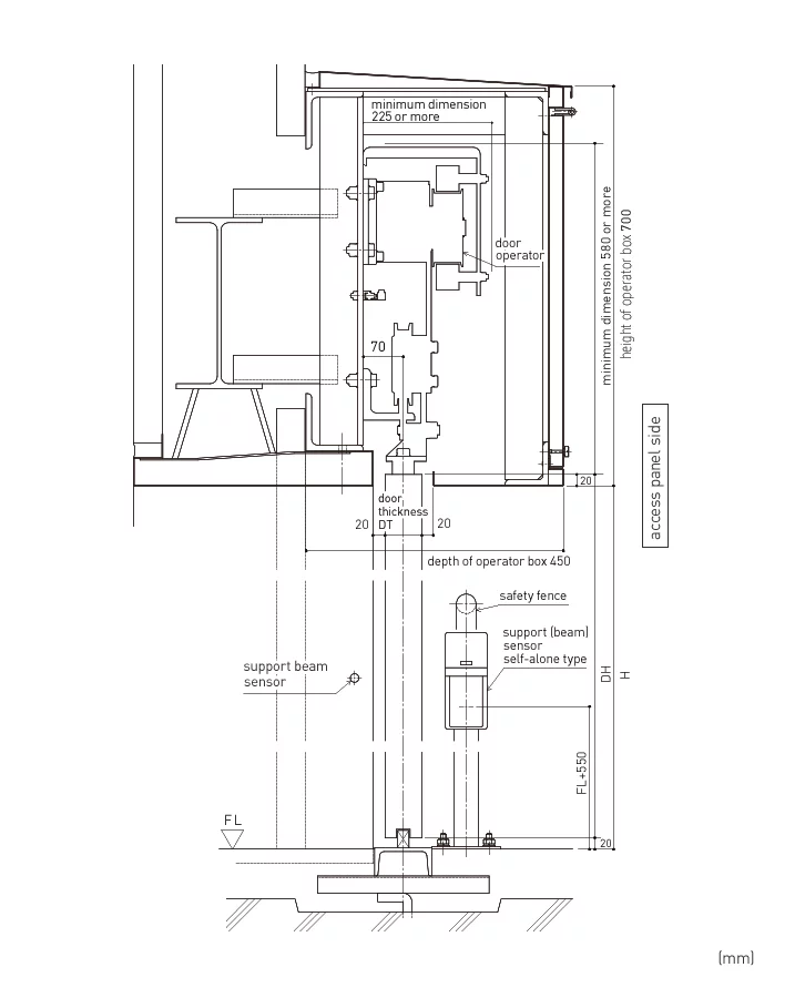 DSN-500 - DSN-500 DSN-500 - DSN-500