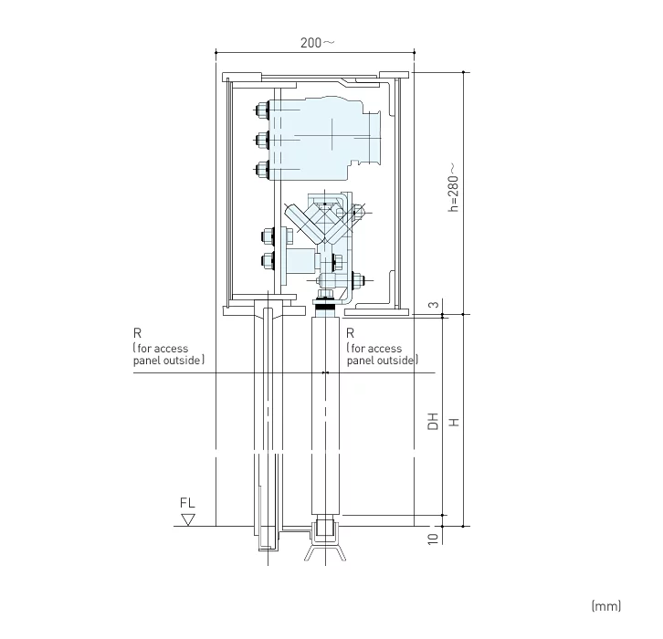 EU Circular Door Operator - EU Circular Door Operator
