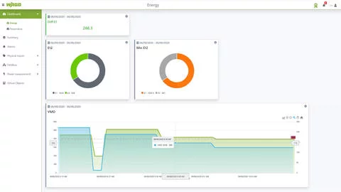 2759-207/271-1000 - Visualization Energy Data Management; Single License; Online activation