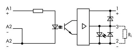 286-723 - Optocoupler module; Nominal input voltage: 24 VDC; Output voltage range: 15 … 30 VDC; Limiting continuous current: 4 A; 3-wire connection/high-side switching; Red status indicator; Module width: 15 mm; gray