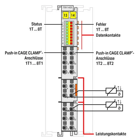 750-1425 - 8-channel digital input; PTC