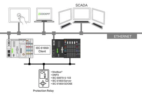 2759-2243/211-1000 - e!RUNTIME; IEC61850 Client; 300; Single License; Online Activation