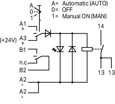 789-325 - Relay module; Nominal input voltage: 24 VDC; 1 make contact; Limiting continuous current: 16 A; for lamp loads; Manual/0FF/Auto switch; Red status indicator; Module width: 18 mm