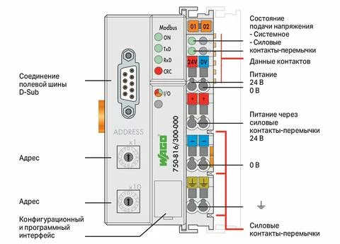750-816/300-000 - Controller MODBUS; RS-232; 115,2 kBd
